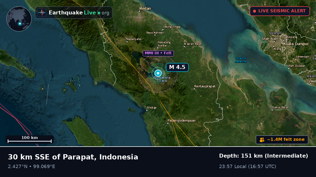 Sumatera Utara, Indonesia