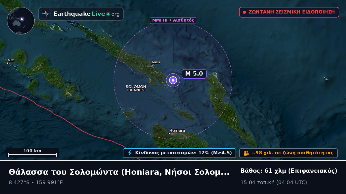 Θάλασσα του Σολομώντα (Νήσοι Σολομώντα)