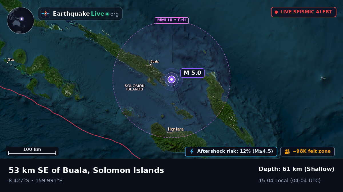 Solomon Sea (Solomon Islands)