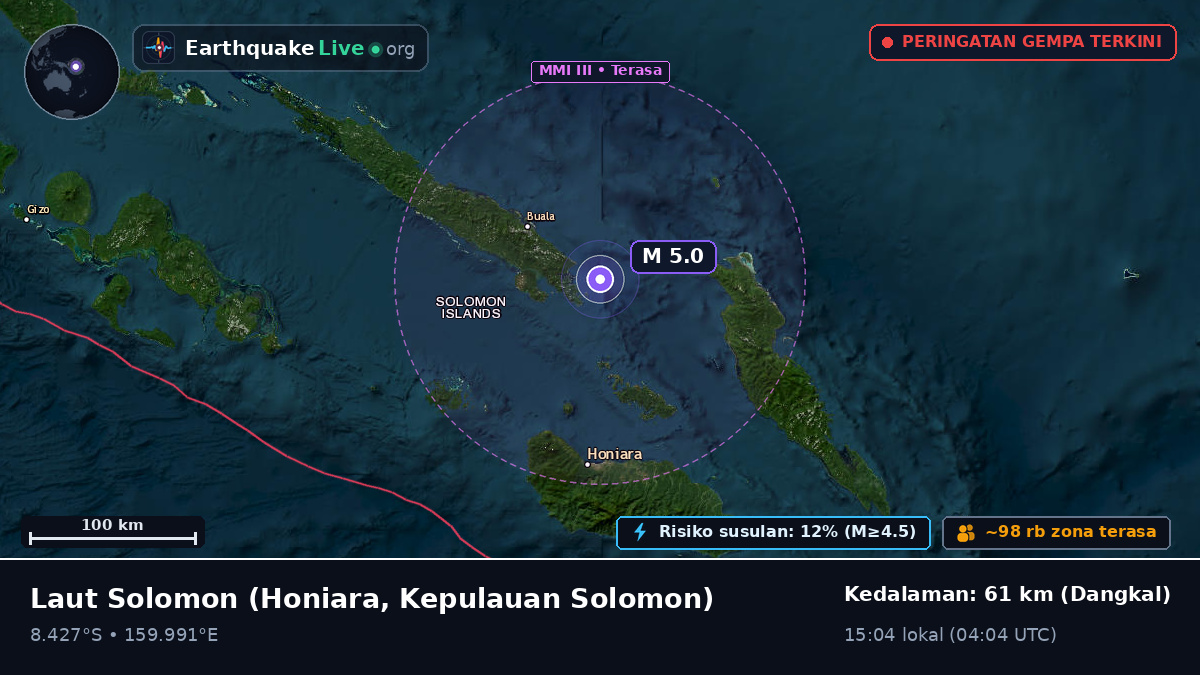 Laut Solomon (Kepulauan Solomon)
