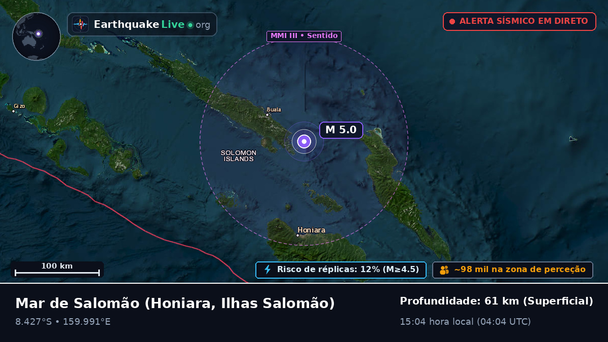 Mar de Salomão (Ilhas Salomão)