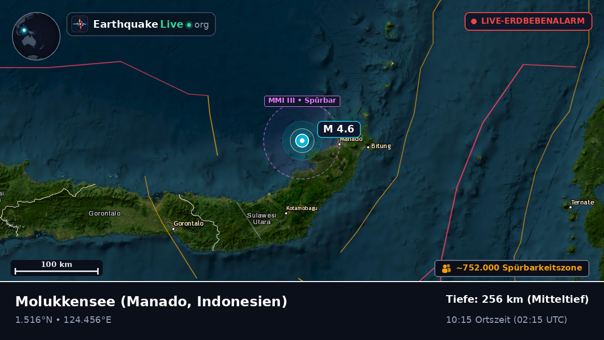 Molukkensee (Indonesien)