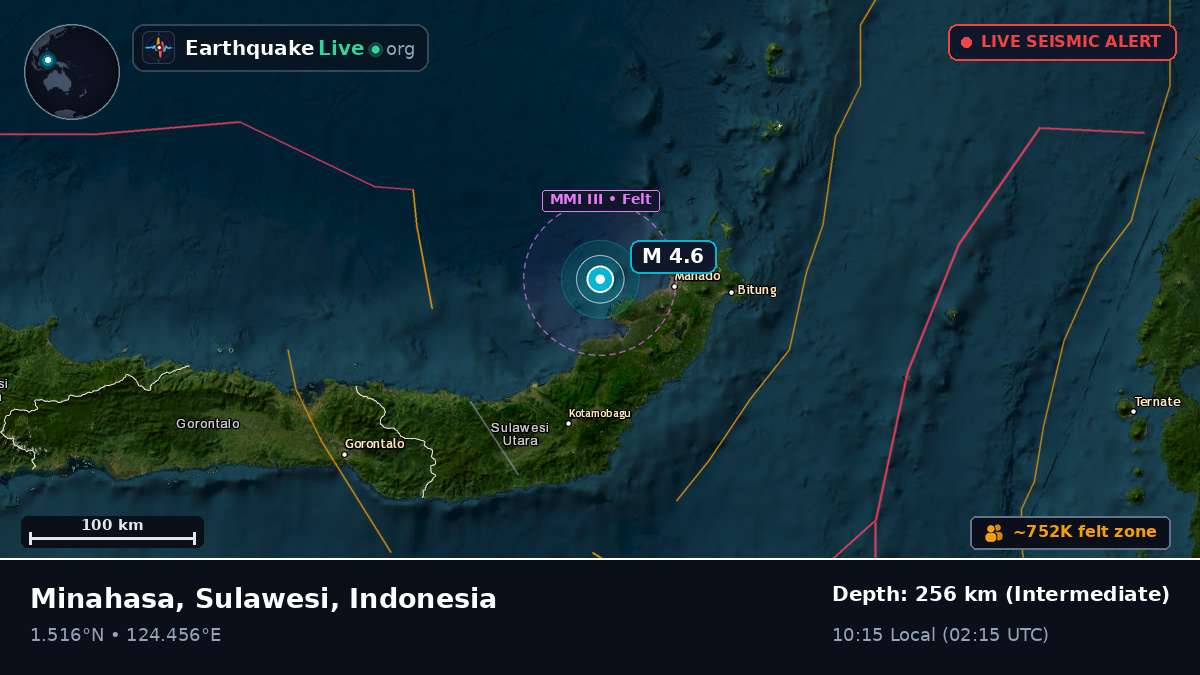 Molucca Sea (Indonesia)