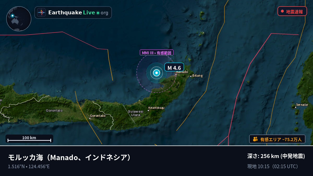 モルッカ海 (インドネシア)