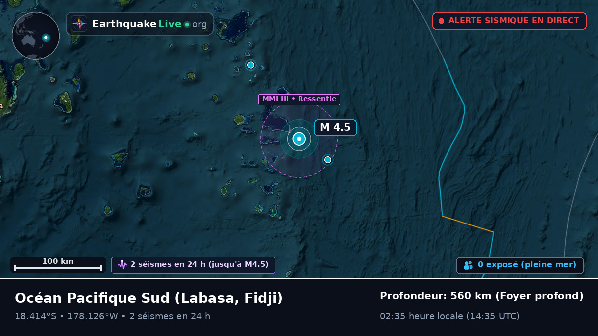 Océan Pacifique Sud (Fidji)