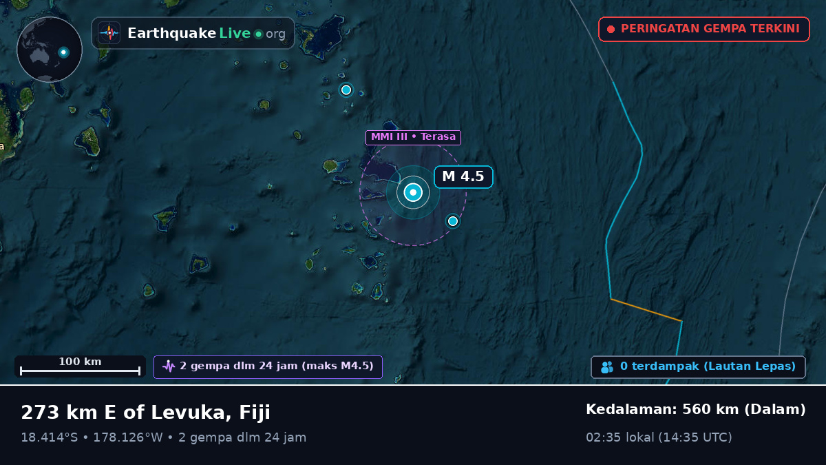 Samudra Pasifik Selatan (Fiji)