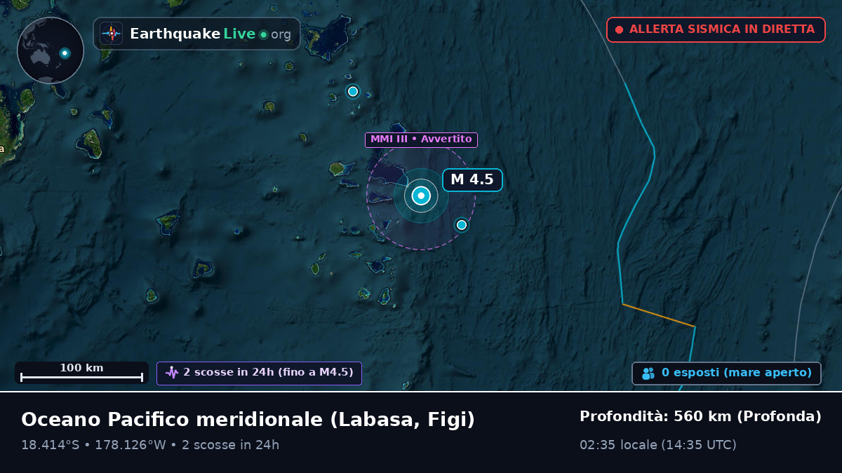Oceano Pacifico meridionale (Figi)