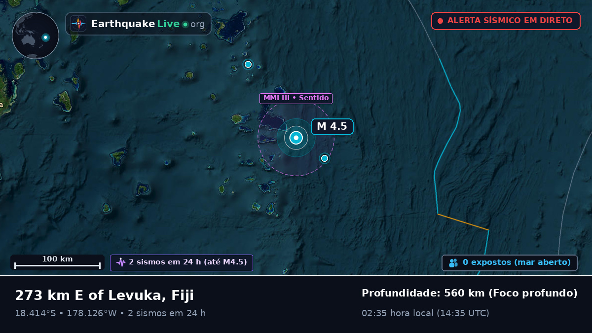Oceano Pacífico Sul (Fiji)