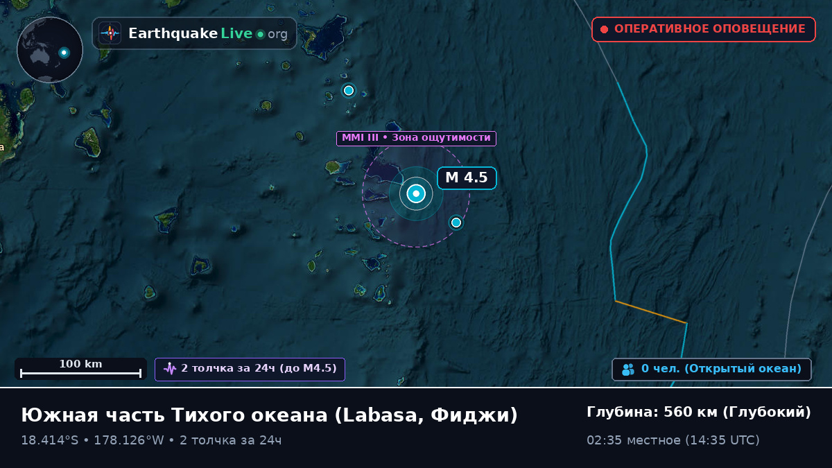 Южная часть Тихого океана (Фиджи)