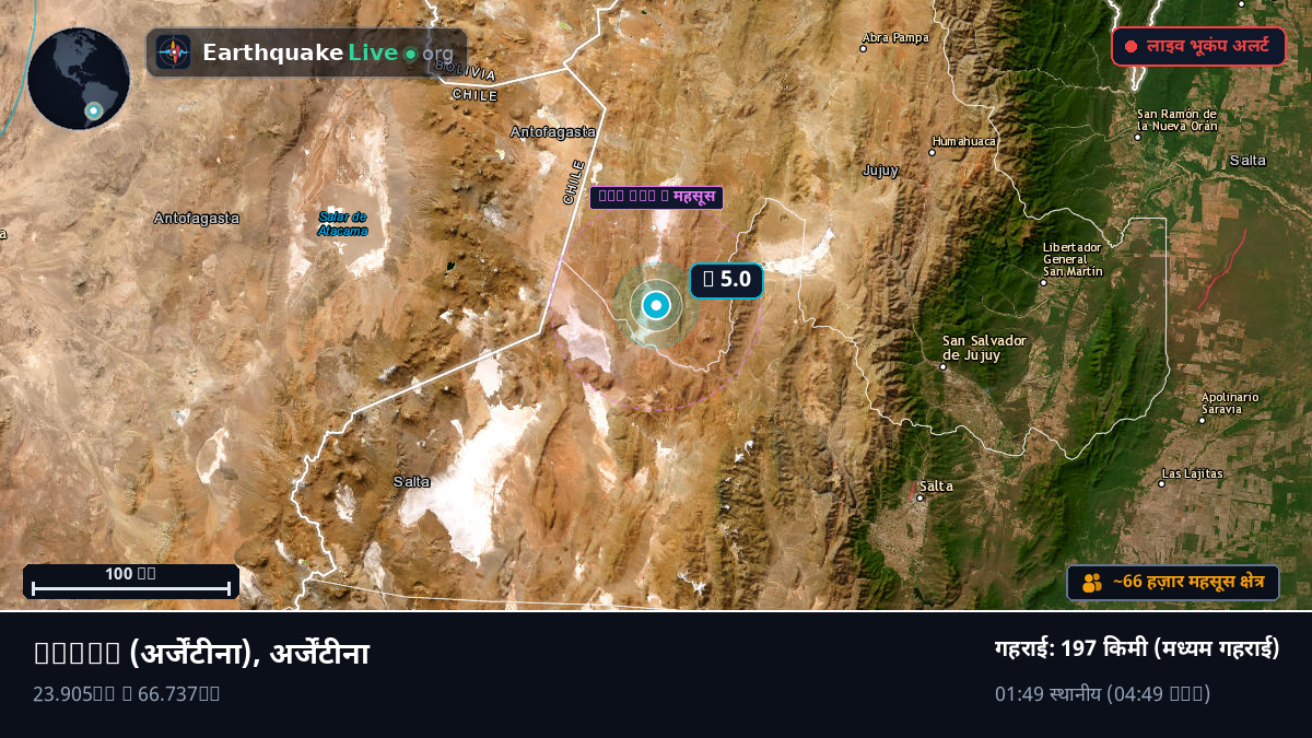 Salta, अर्जेंटीना