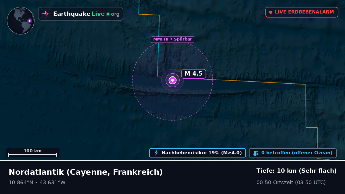 Nordatlantik (Frankreich)