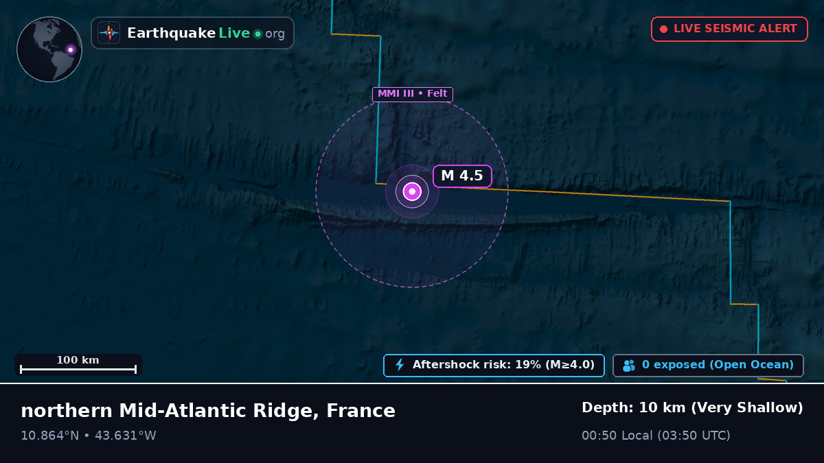 North Atlantic Ocean (France)