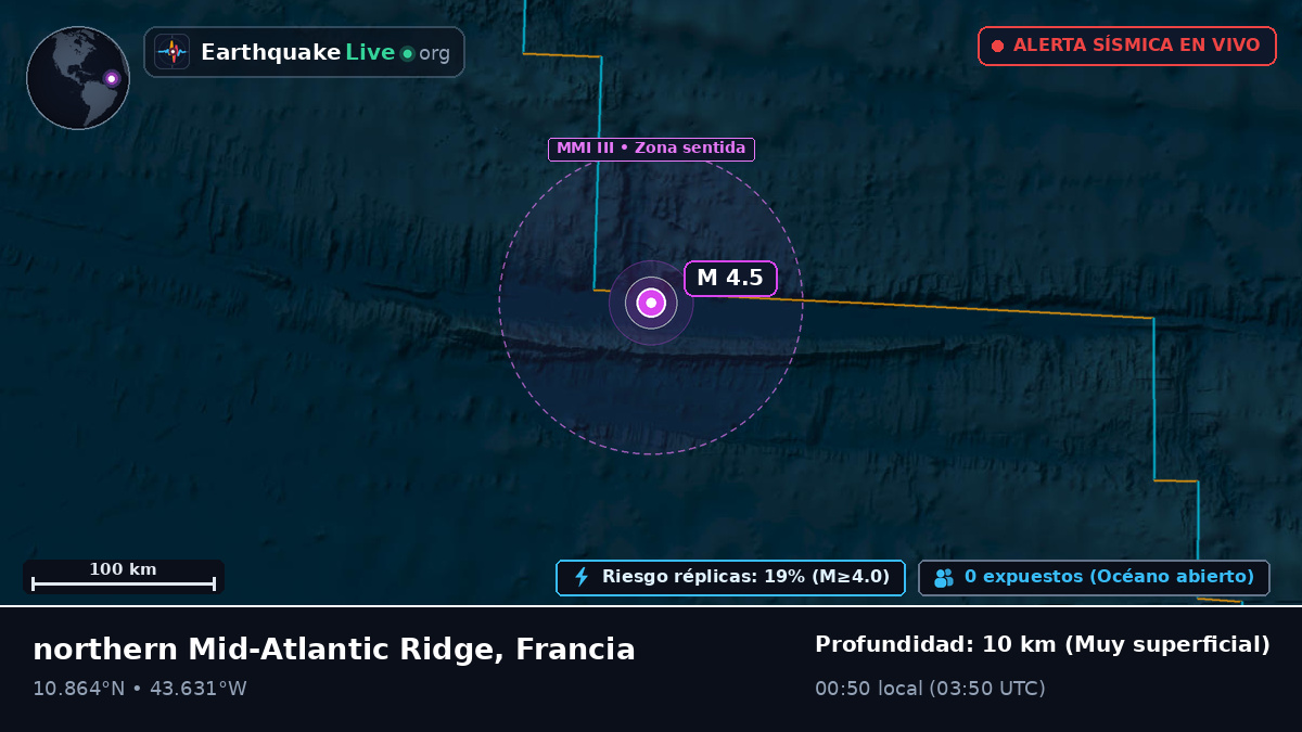 Océano Atlántico Norte (Francia)