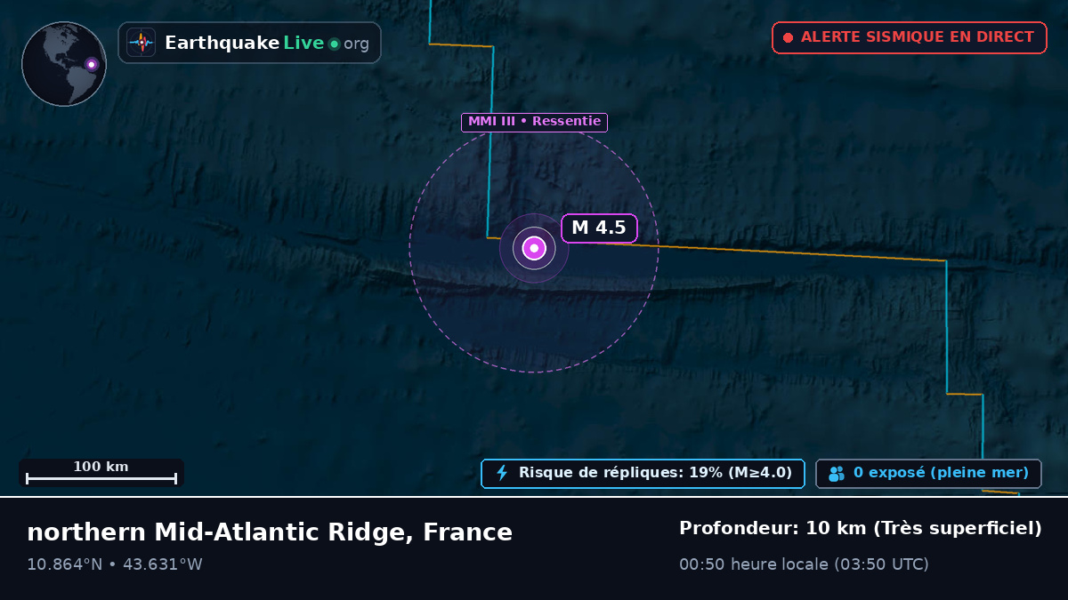 Océan Atlantique Nord (France)