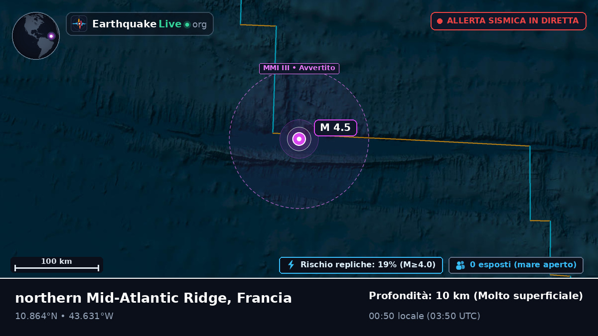Oceano Atlantico settentrionale (Francia)
