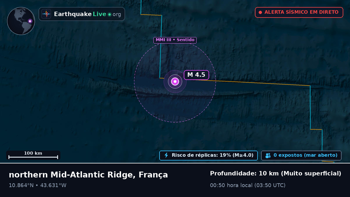 Oceano Atlântico Norte (França)