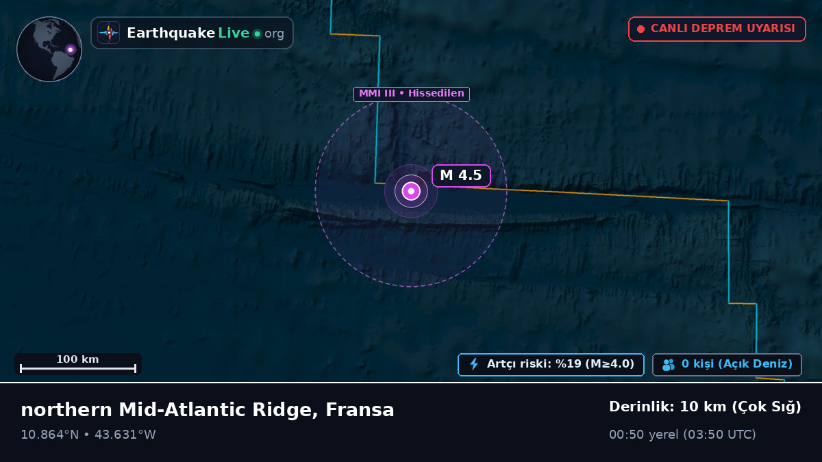 Kuzey Atlantik Okyanusu (Fransa)