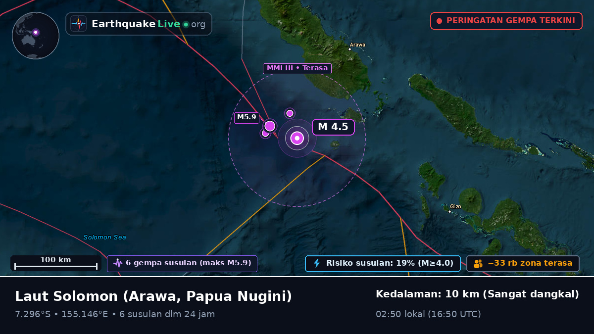 Laut Solomon (Papua Nugini)