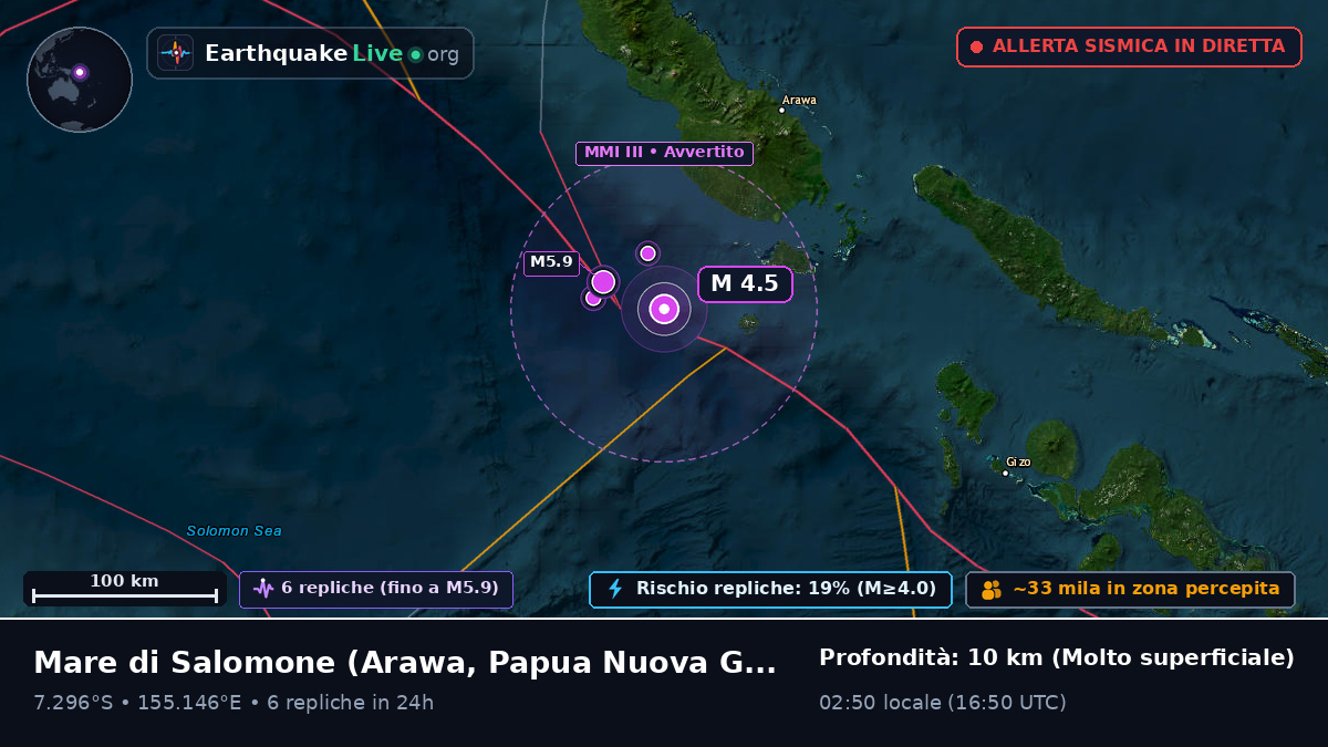 Mare di Salomone (Papua Nuova Guinea)