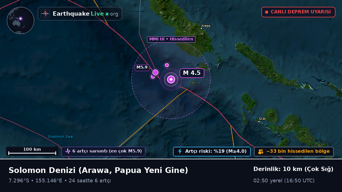 Solomon Denizi (Papua Yeni Gine)