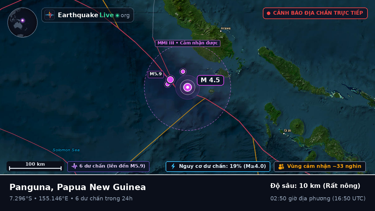 Biển Solomon (Papua New Guinea)