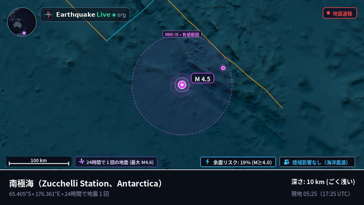 南極海 (Antarctica)