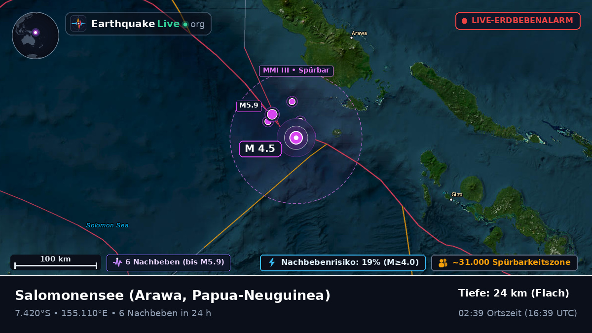 Salomonensee (Papua-Neuguinea)