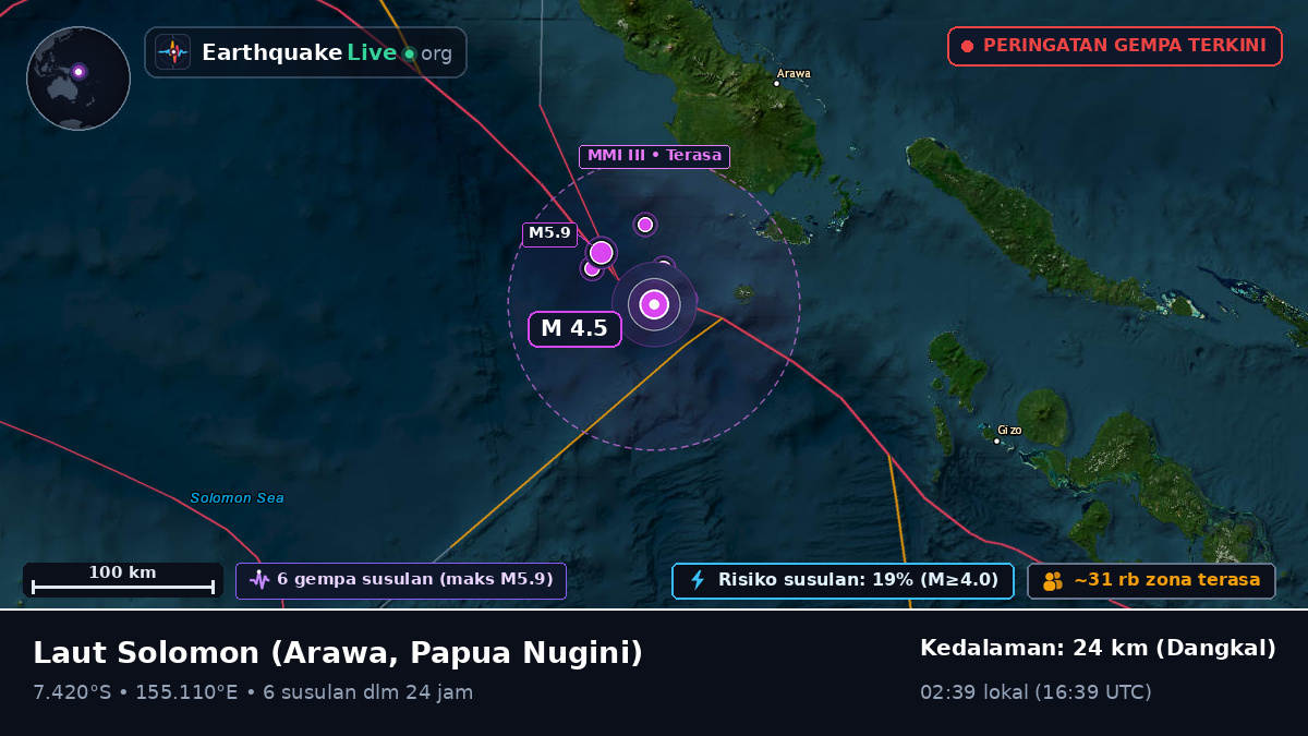 Laut Solomon (Papua Nugini)