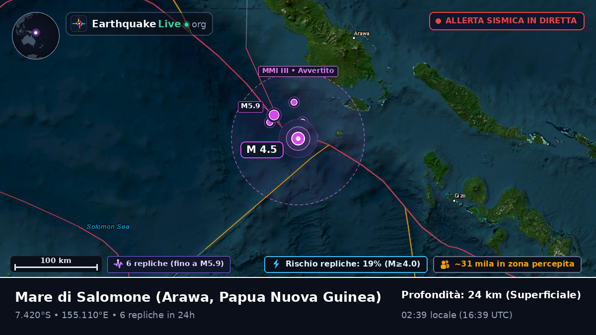 Mare di Salomone (Papua Nuova Guinea)