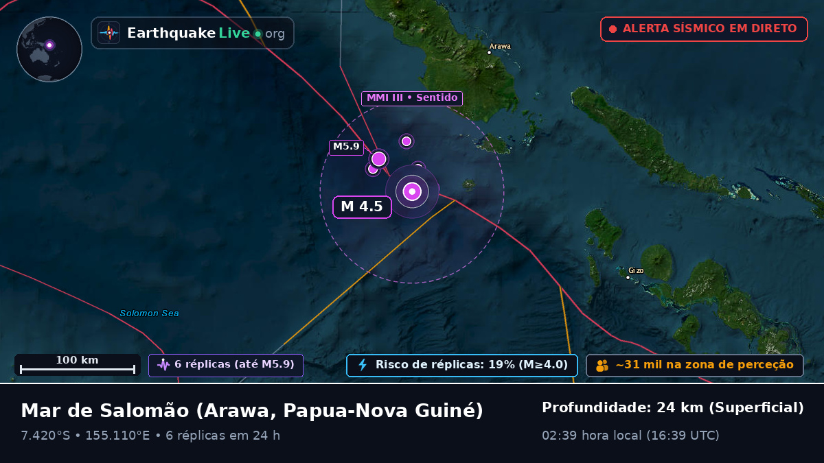 Mar de Salomão (Papua-Nova Guiné)