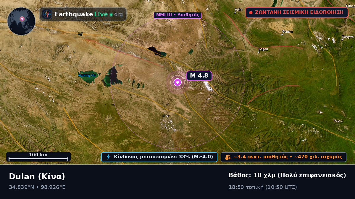 Gansu, Κίνα
