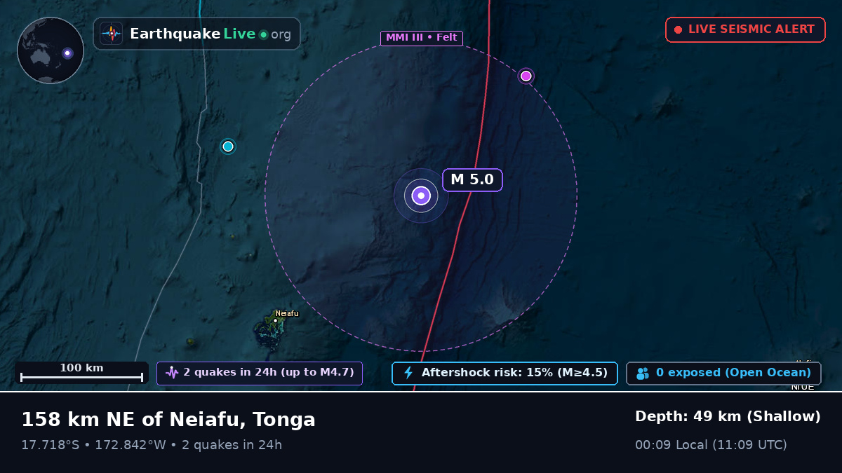 Off the coast of Neiafu, Tonga