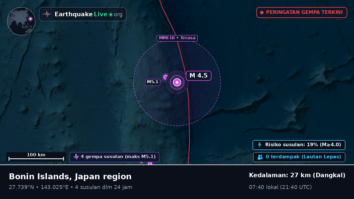 Samudra Pasifik Utara (Jepang)