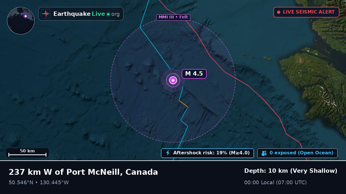 Off the coast of Port Hardy, Canada