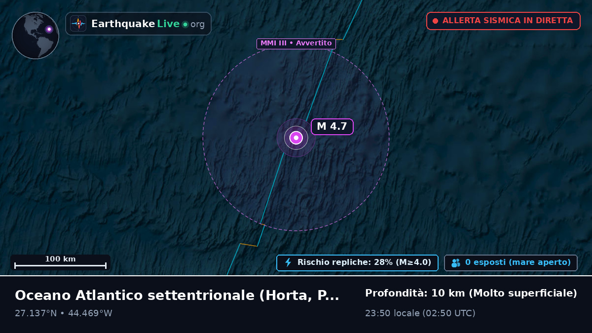 Oceano Atlantico settentrionale (Portogallo)