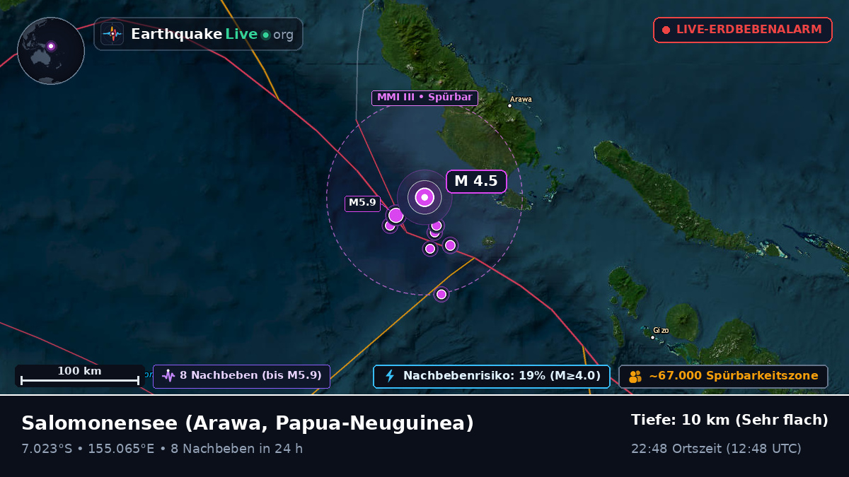 Salomonensee (Papua-Neuguinea)
