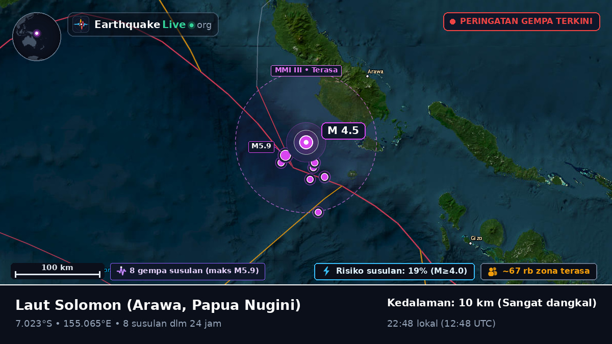 Laut Solomon (Papua Nugini)