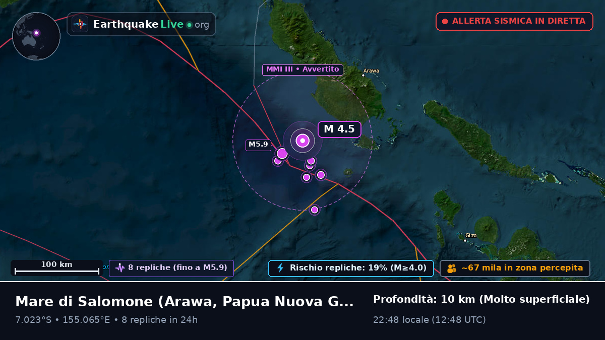 Mare di Salomone (Papua Nuova Guinea)