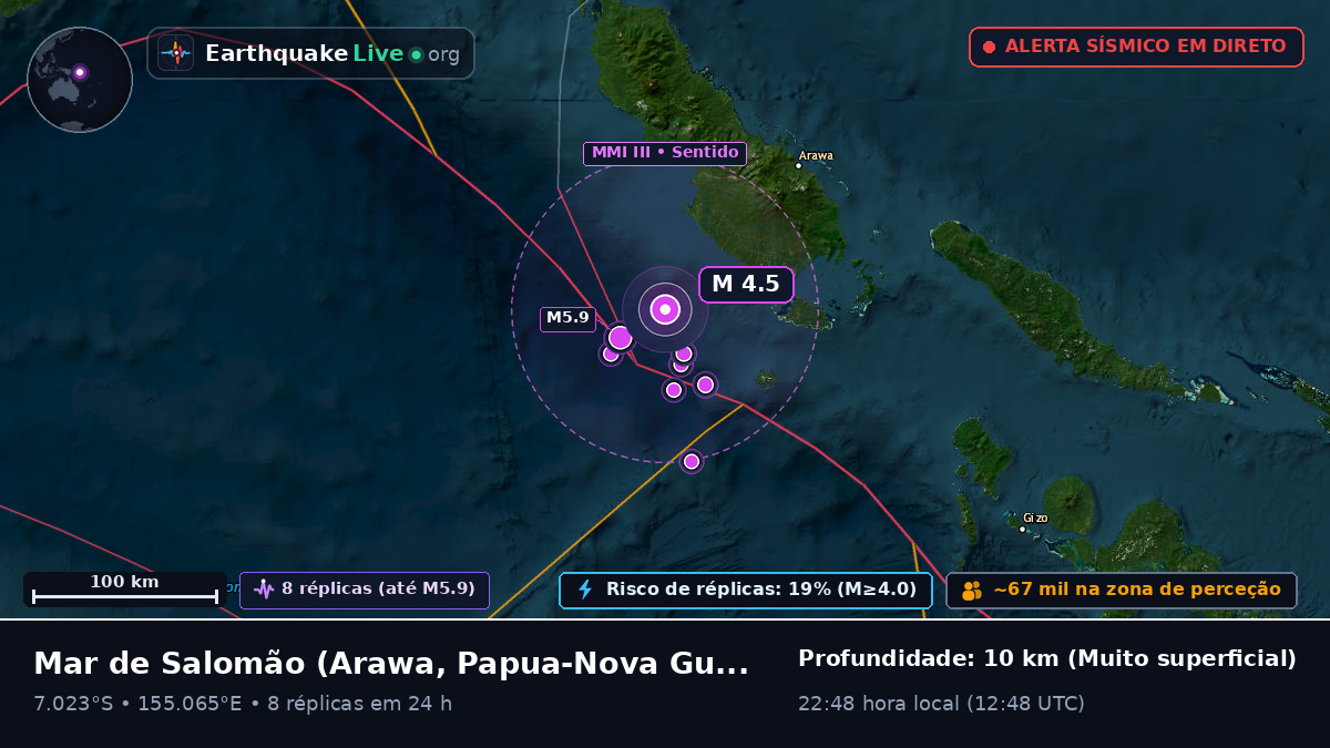 Mar de Salomão (Papua-Nova Guiné)