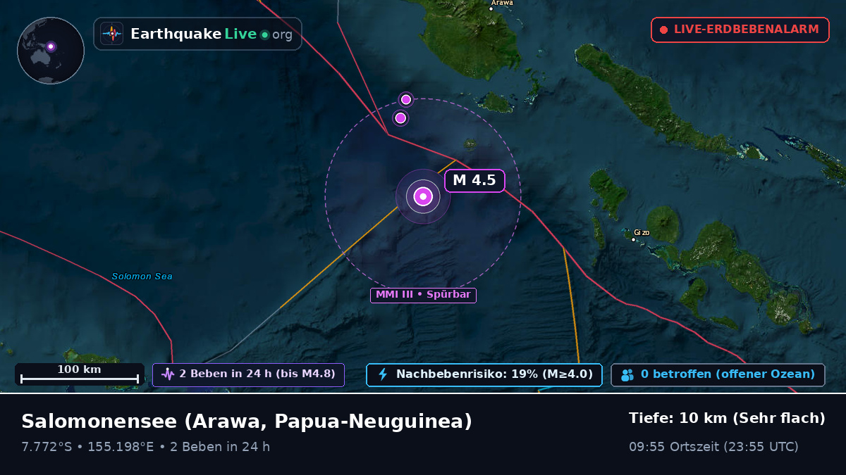 Salomonensee (Papua-Neuguinea)