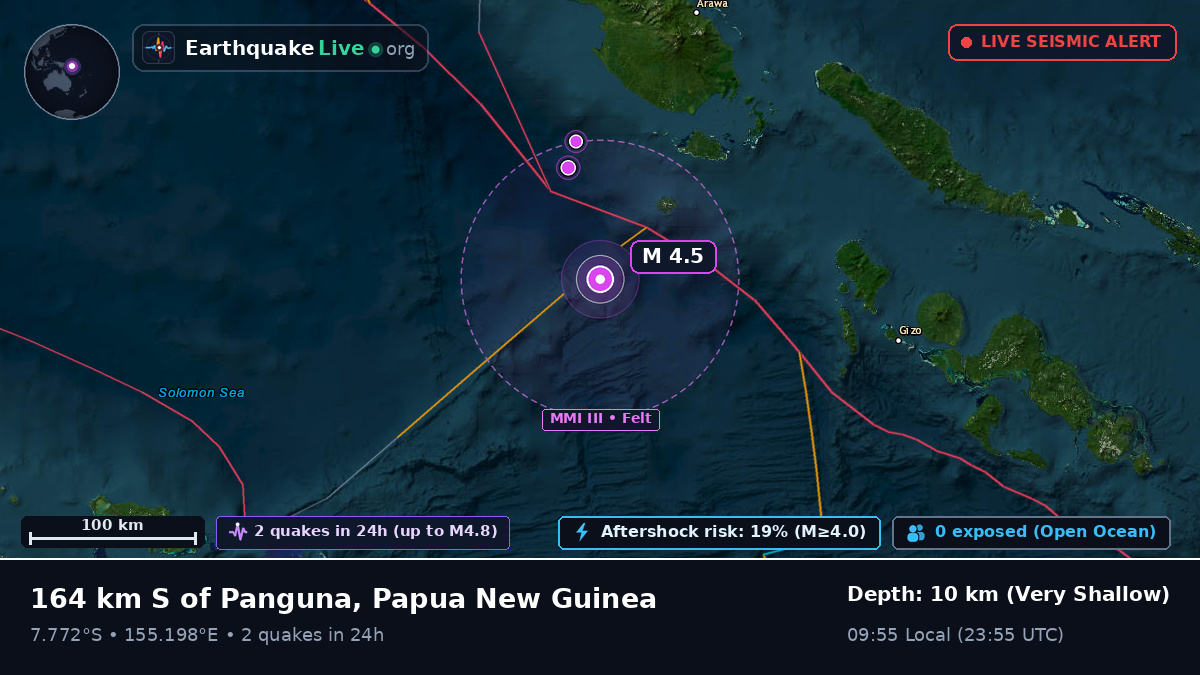 Solomon Sea (Papua New Guinea)