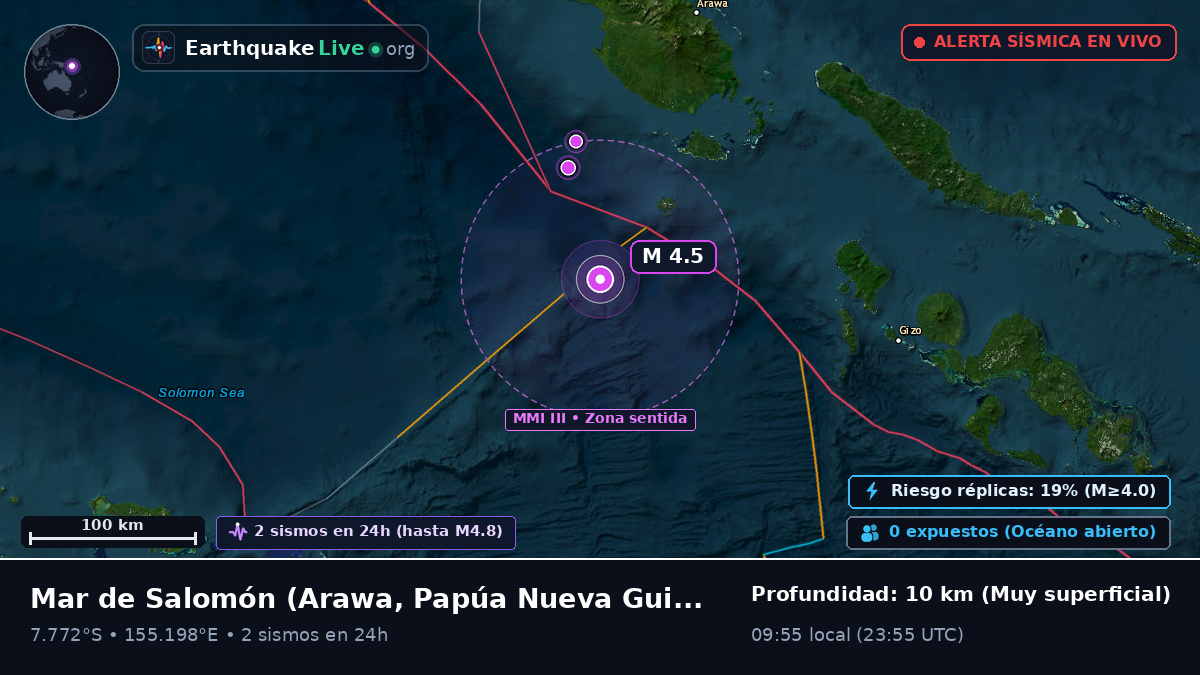Mar de Salomón (Papúa Nueva Guinea)