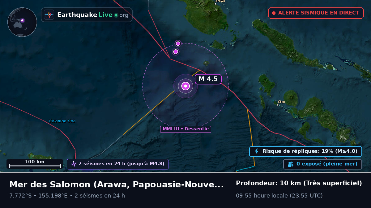 Mer des Salomon (Papouasie-Nouvelle-Guinée)