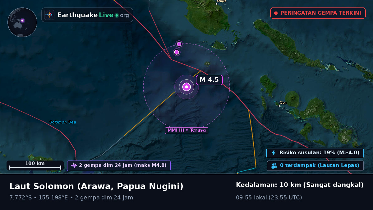Laut Solomon (Papua Nugini)