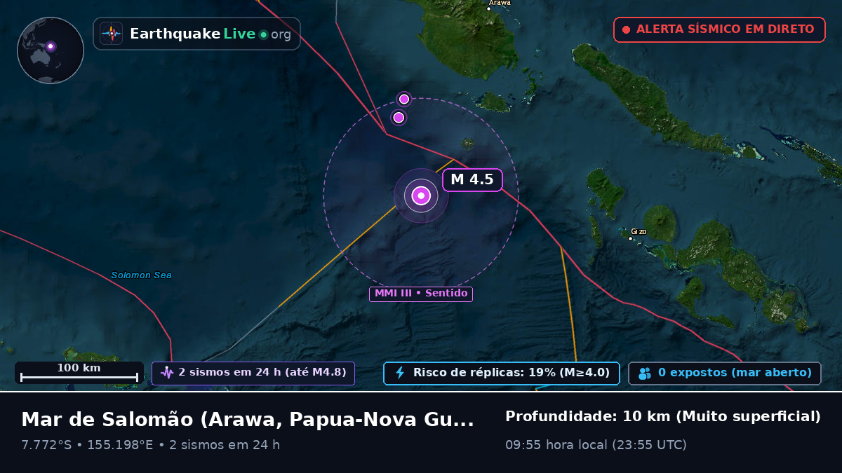 Mar de Salomão (Papua-Nova Guiné)