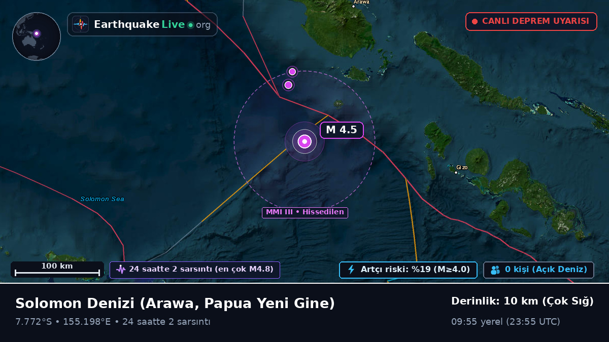 Solomon Denizi (Papua Yeni Gine)