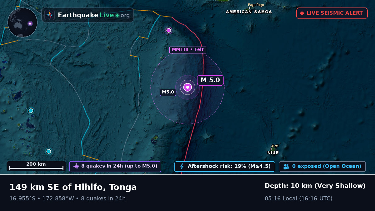 Off the coast of Neiafu, Tonga