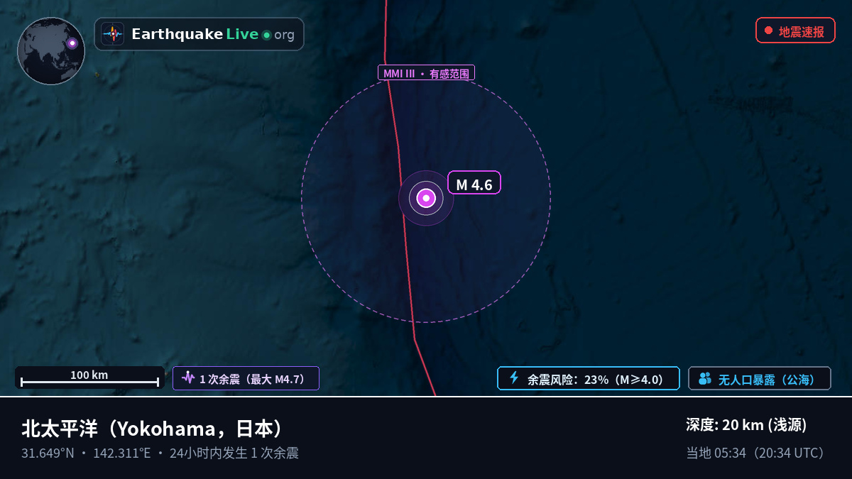 北太平洋 (日本)