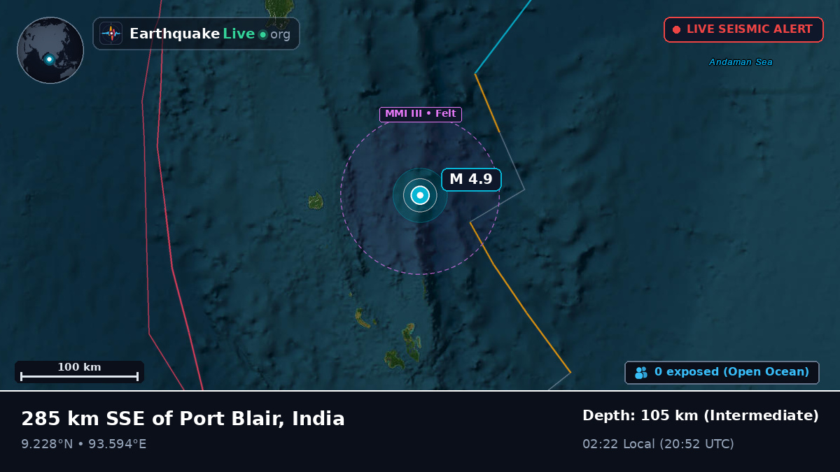 Indian Ocean (India)