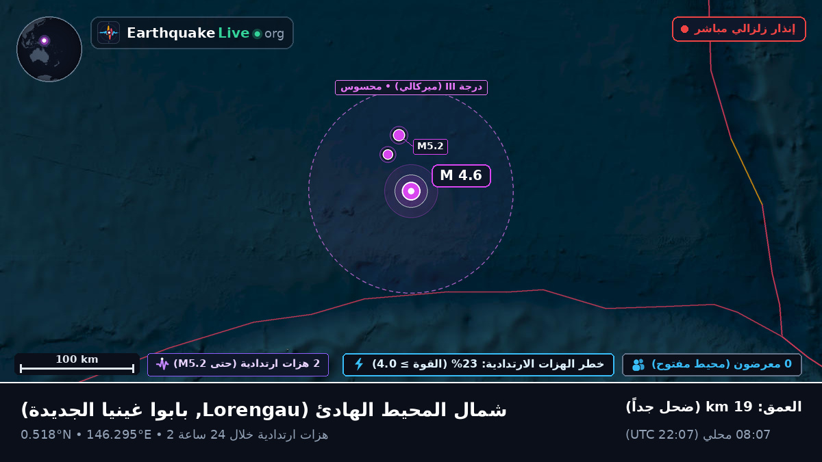 شمال المحيط الهادئ (بابوا غينيا الجديدة)